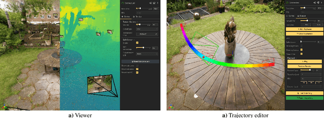 Figure 3 for NerfBaselines: Consistent and Reproducible Evaluation of Novel View Synthesis Methods