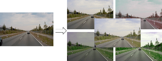 Figure 3 for Revisiting Deep Active Learning for Semantic Segmentation