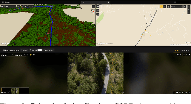 Figure 2 for ECLAIR: A High-Fidelity Aerial LiDAR Dataset for Semantic Segmentation