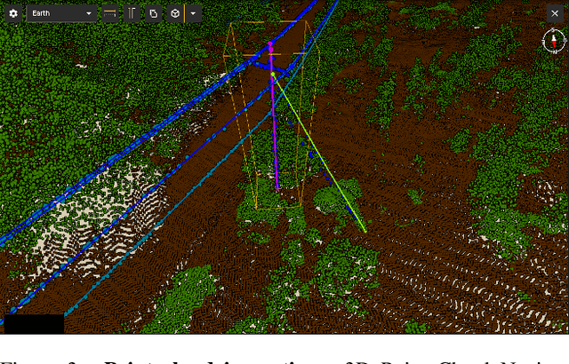 Figure 4 for ECLAIR: A High-Fidelity Aerial LiDAR Dataset for Semantic Segmentation