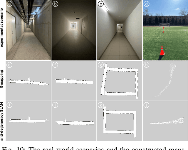 Figure 2 for Anti-Degeneracy Scheme for Lidar SLAM based on Particle Filter in Geometry Feature-Less Environments