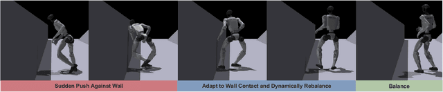 Figure 2 for Unified Humanoid Fall-Safety Policy from a Few Demonstrations