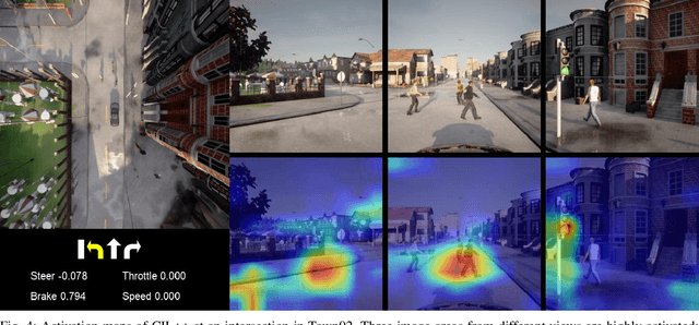 Figure 4 for Scaling Self-Supervised End-to-End Driving with Multi-View Attention Learning