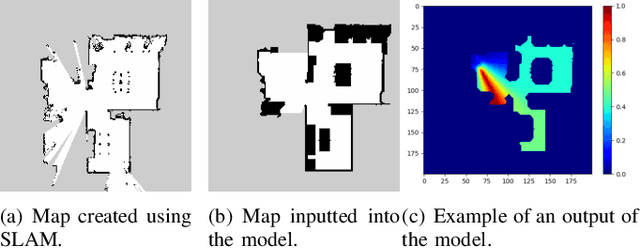 Figure 3 for Goal Estimation-based Adaptive Shared Control for Brain-Machine Interfaces Remote Robot Navigation