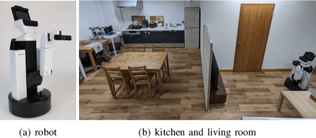 Figure 4 for Goal Estimation-based Adaptive Shared Control for Brain-Machine Interfaces Remote Robot Navigation