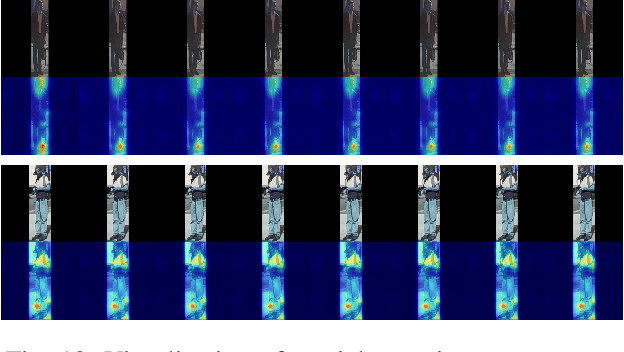 Figure 2 for Analysis over vision-based models for pedestrian action anticipation