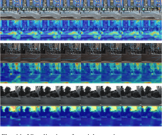 Figure 3 for Analysis over vision-based models for pedestrian action anticipation