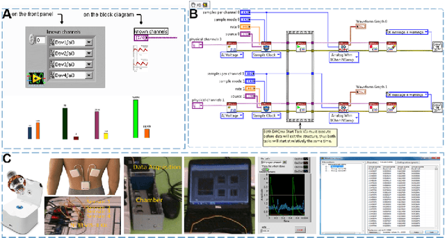Figure 3 for An Integrated AI-Enabled System Using One Class Twin Cross Learning (OCT-X) for Early Gastric Cancer Detection