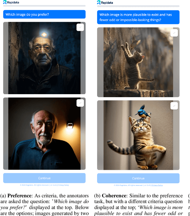 Figure 3 for Finding the Subjective Truth: Collecting 2 Million Votes for Comprehensive Gen-AI Model Evaluation
