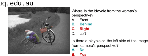 Figure 1 for An Empirical Analysis on Spatial Reasoning Capabilities of Large Multimodal Models