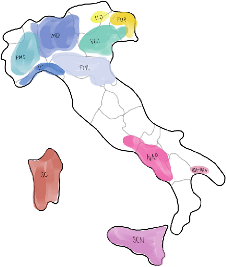 Figure 3 for Extracting Lexical Features from Dialects via Interpretable Dialect Classifiers
