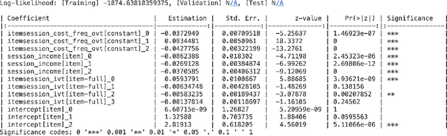 Figure 4 for Torch-Choice: A PyTorch Package for Large-Scale Choice Modelling with Python
