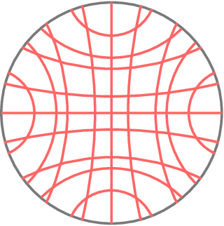 Figure 1 for Projections of Model Spaces for Latent Graph Inference
