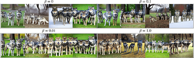 Figure 4 for Stochastic Control for Fine-tuning Diffusion Models: Optimality, Regularity, and Convergence