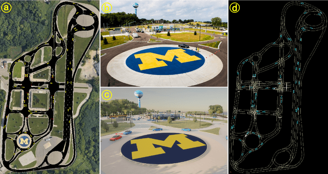 Figure 2 for TeraSim: Uncovering Unknown Unsafe Events for Autonomous Vehicles through Generative Simulation