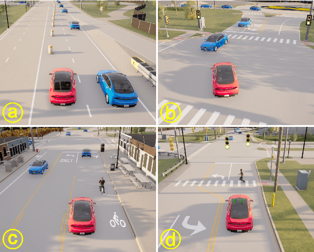 Figure 3 for TeraSim: Uncovering Unknown Unsafe Events for Autonomous Vehicles through Generative Simulation