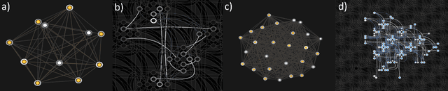 Figure 2 for Hybrid adiabatic quantum computing for tomographic image reconstruction -- opportunities and limitations
