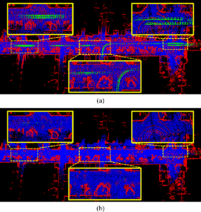 Figure 2 for A Fast Dynamic Point Detection Method for LiDAR-Inertial Odometry in Driving Scenarios