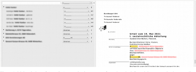 Figure 1 for Automatic Anonymization of Swiss Federal Supreme Court Rulings