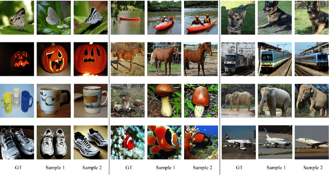Figure 2 for BrainDecoder: Style-Based Visual Decoding of EEG Signals