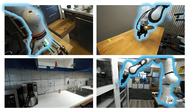 Figure 2 for CtRNet-X: Camera-to-Robot Pose Estimation in Real-world Conditions Using a Single Camera