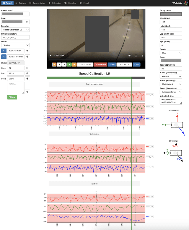 Figure 3 for Walk4Me: Telehealth Community Mobility Assessment, An Automated System for Early Diagnosis and Disease Progression