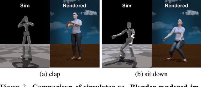 Figure 4 for GROVE: A Generalized Reward for Learning Open-Vocabulary Physical Skill