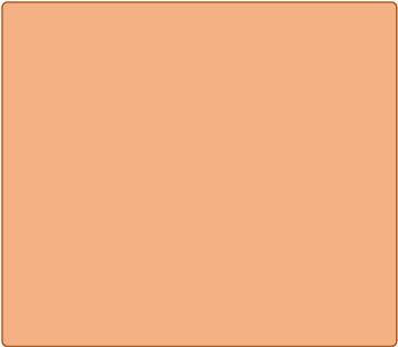 Figure 3 for Ignore Previous Prompt: Attack Techniques For Language Models