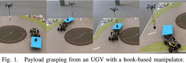 Figure 1 for Hook-Based Aerial Payload Grasping from a Moving Platform