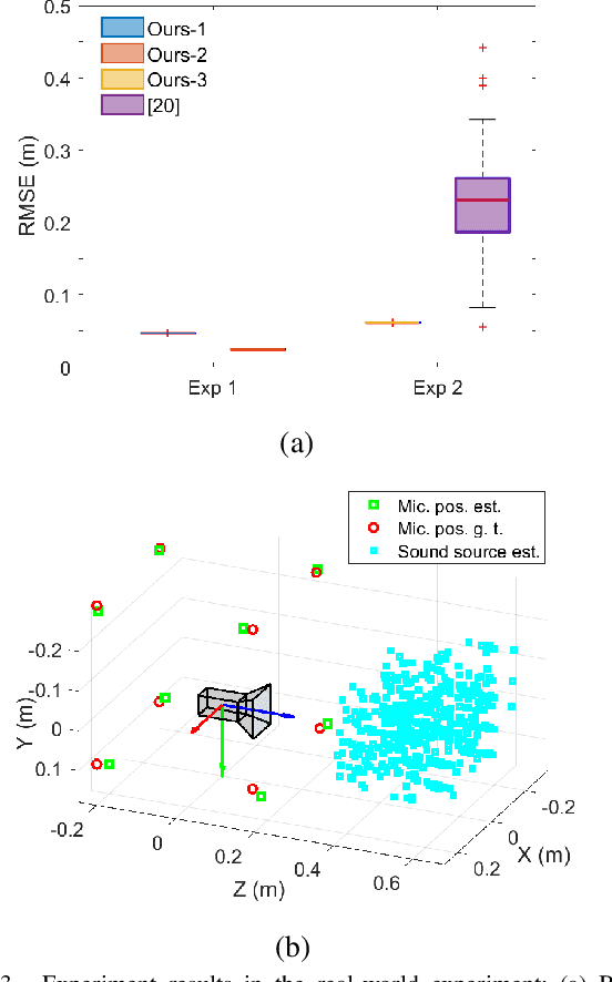 Figure 3 for Improved Extrinsic Calibration of Acoustic Cameras via Batch Optimization