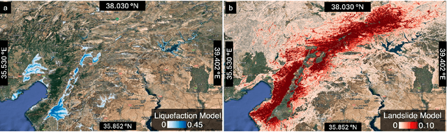 Figure 1 for Spatially-Heterogeneous Causal Bayesian Networks for Seismic Multi-Hazard Estimation: A Variational Approach with Gaussian Processes and Normalizing Flows