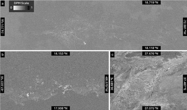 Figure 3 for Spatially-Heterogeneous Causal Bayesian Networks for Seismic Multi-Hazard Estimation: A Variational Approach with Gaussian Processes and Normalizing Flows