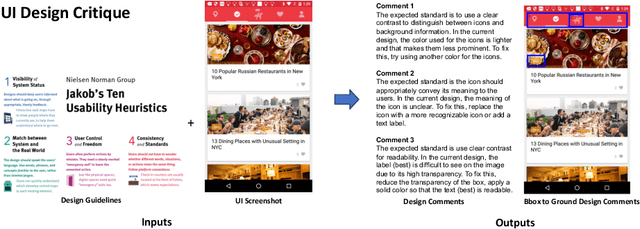 Figure 1 for Visual Prompting with Iterative Refinement for Design Critique Generation
