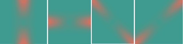Figure 4 for Breaking of brightness consistency in optical flow with a lightweight CNN network