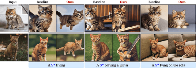 Figure 1 for Harmonizing Visual and Textual Embeddings for Zero-Shot Text-to-Image Customization