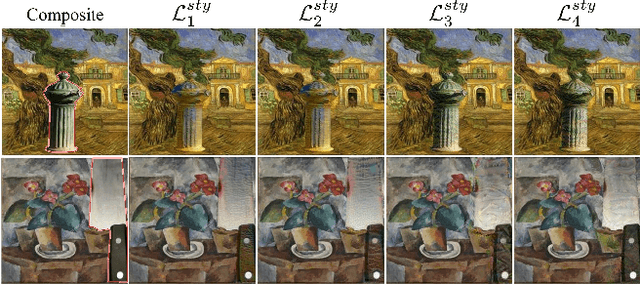 Figure 1 for Progressive Painterly Image Harmonization from Low-level Styles to High-level Styles