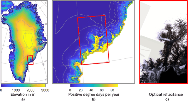 Figure 3 for MeltwaterBench: Deep learning for spatiotemporal downscaling of surface meltwater