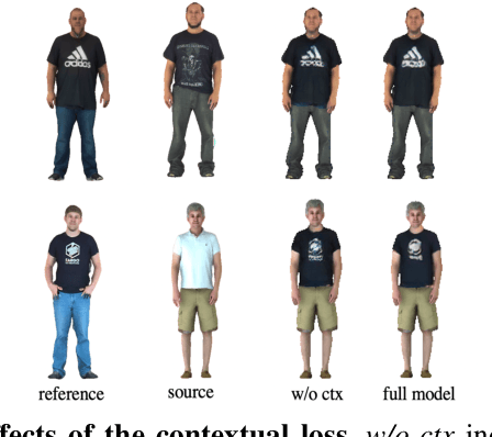 Figure 2 for DI-Net : Decomposed Implicit Garment Transfer Network for Digital Clothed 3D Human