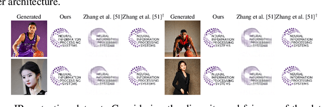 Figure 4 for Protect-Your-IP: Scalable Source-Tracing and Attribution against Personalized Generation