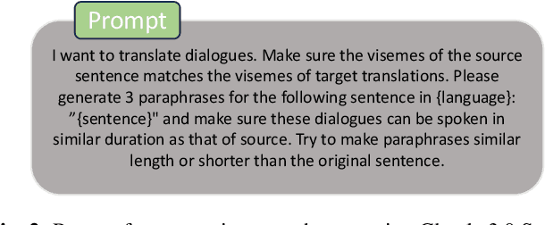 Figure 4 for Improving Lip-synchrony in Direct Audio-Visual Speech-to-Speech Translation