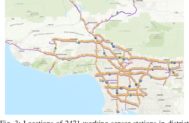 Figure 3 for Efficient Traffic State Forecasting using Spatio-Temporal Network Dependencies: A Sparse Graph Neural Network Approach