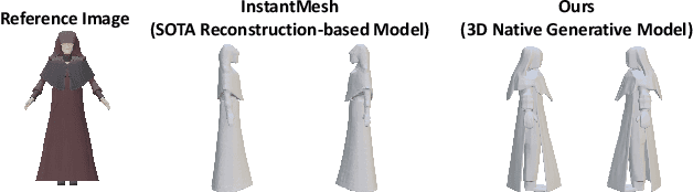 Figure 2 for CraftsMan: High-fidelity Mesh Generation with 3D Native Generation and Interactive Geometry Refiner