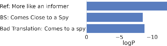 Figure 1 for Unveiling the Power of Source: Source-based Minimum Bayes Risk Decoding for Neural Machine Translation