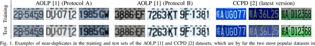 Figure 1 for Do We Train on Test Data? The Impact of Near-Duplicates on License Plate Recognition