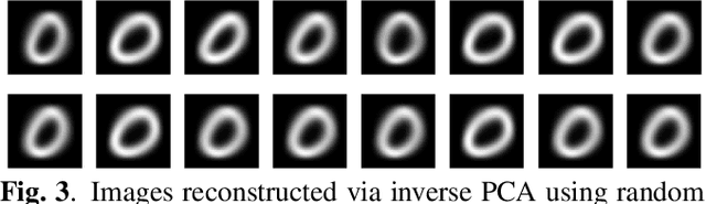 Figure 4 for LSTM-QGAN: Scalable NISQ Generative Adversarial Network