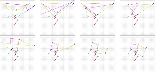 Figure 3 for Geometric Reasoning in the Embedding Space