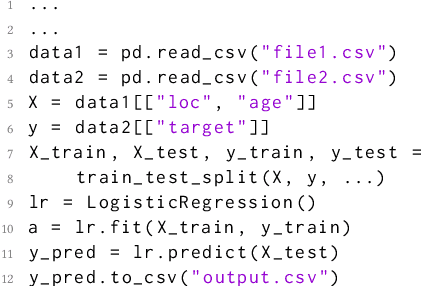 Figure 3 for A Data Source Dependency Analysis Framework for Large Scale Data Science Projects