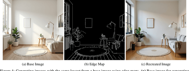 Figure 4 for World Knowledge from AI Image Generation for Robot Control