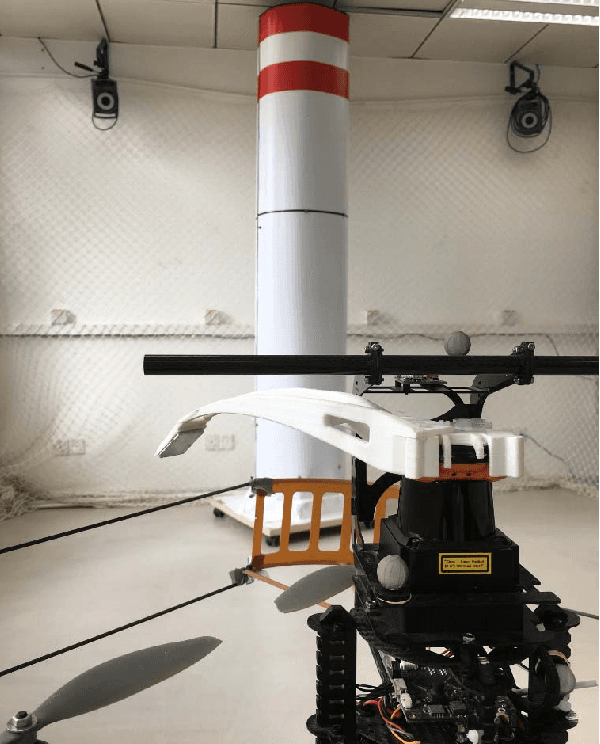 Figure 3 for LiDAR-based Control of Autonomous Rotorcraft for the Inspection of Pier-like Structures: Proofs