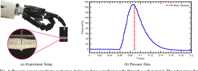 Figure 4 for Surena-V: A Humanoid Robot for Human-Robot Collaboration with Optimization-based Control Architecture